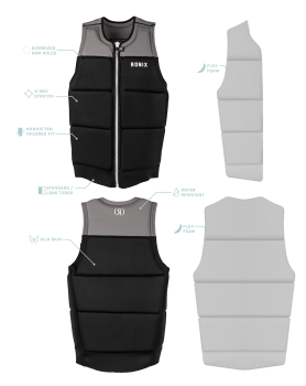 RONIX M PRESIDENTE CE IMPACT VEST 2025 -  02-06-2025/174889385066a7c9a9ec2ca.png