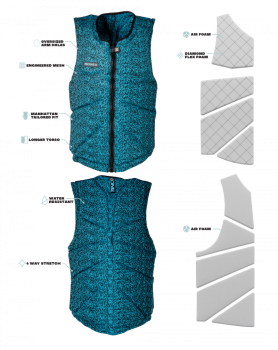 RONIX M ONE IMPACT VEST 2025 -  02-06-2025/1748896561one-vest-2023.png