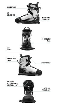 RONIX KINETIK PROJECT - EXP INT+ 25_26 -  04-06-2025/1749069169668c69050fa2c.png