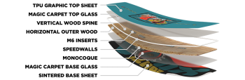 RONIX M ATMOS PARK BOARD 25_26 -  04-06-2025/17490710196682ffe59b399.png