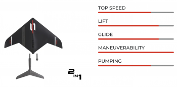 SABFOIL SEA DEVIL 840 MODULAR HYDROFOIL 2-IN-1 SD840 -  07-05-2025/1746614622znimok-ekrana-2025-05-07-o-12.33.00.png