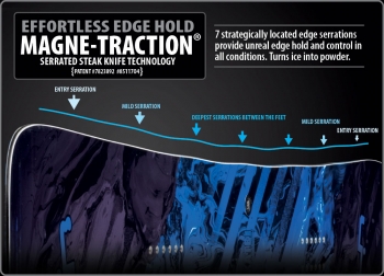 LIB TECH TRAVIS RICE GOLD MEMBER FP 2017 -  09-09-2016/1473428600magne-traction-snowboard-technology.jpg