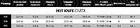 LIB TECH HOT KNIFE 2015 -  9464_3.jpg