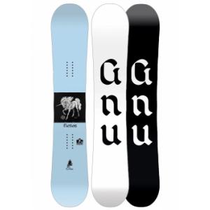 GNU