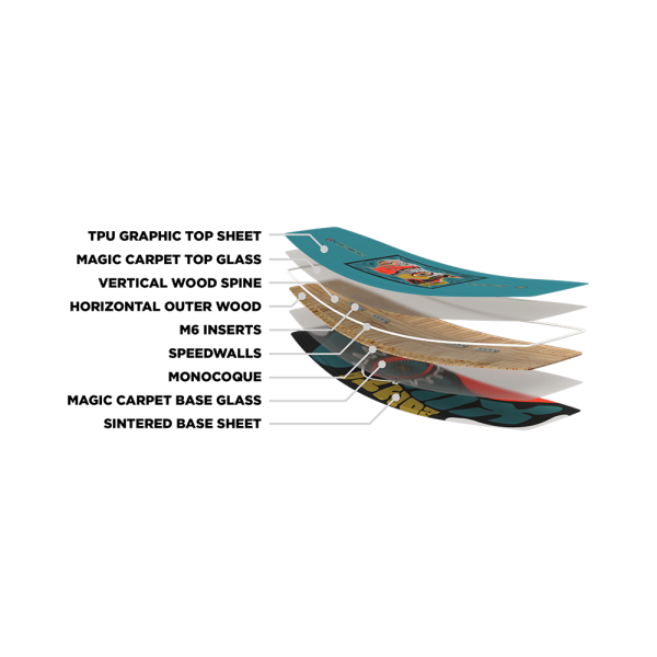 RONIX ATMOS PARK BOARD -  04-06-2025/17490710196682ffe59b399.png