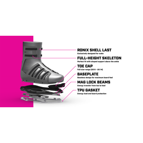 RONIX RISE - INT+ 25_26 -  04-06-2025/1749072528630cf3a2e520f.png