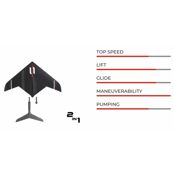SABFOIL SEA DEVIL 840 MODULAR HYDROFOIL 2-IN-1 -  07-05-2025/1746614622znimok-ekrana-2025-05-07-o-12.33.00.png