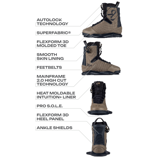 RONIX UTOPIA - INTUITION+ 26_27 -  09-09-2025/175744024168a6039bdaa29.png