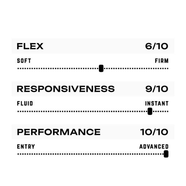 RONIX UTOPIA - INTUITION+ 26_27 -  09-09-2025/175744033568b7695120284.png