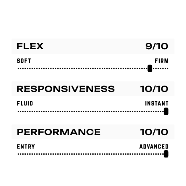 RONIX KINETIK PROJECT - EXP INTUITION+ 26_27 -  09-09-2025/175744148568b769295cb94.png