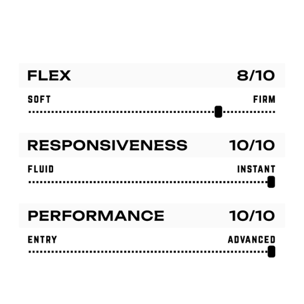 RONIX ONE - SILVER REFLECTIVE - INTUITION+ 26_27 -  09-09-2025/175744344668b7668f44abc.png