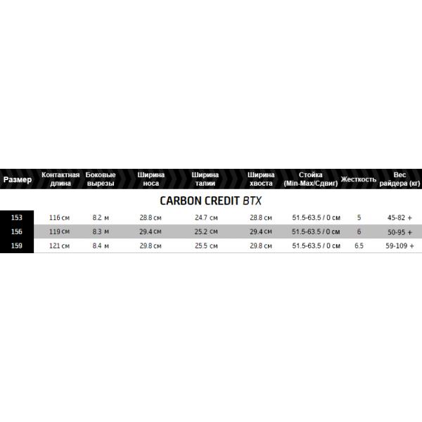 GNU CARBON CREDIT 2016 -  10399_5.jpg