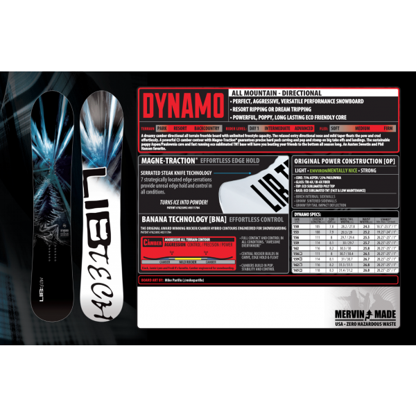 LIB TECH DYNAMO 2024 -  15-08-2023/1692106519znimok-ekrana-2023-08-15-o-16.35.10.png