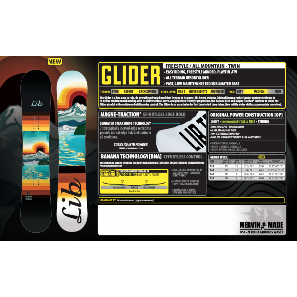 LIB TECH GLIDER 2024 -  15-08-2023/1692109863znimok-ekrana-2023-08-15-o-17.30.54.png