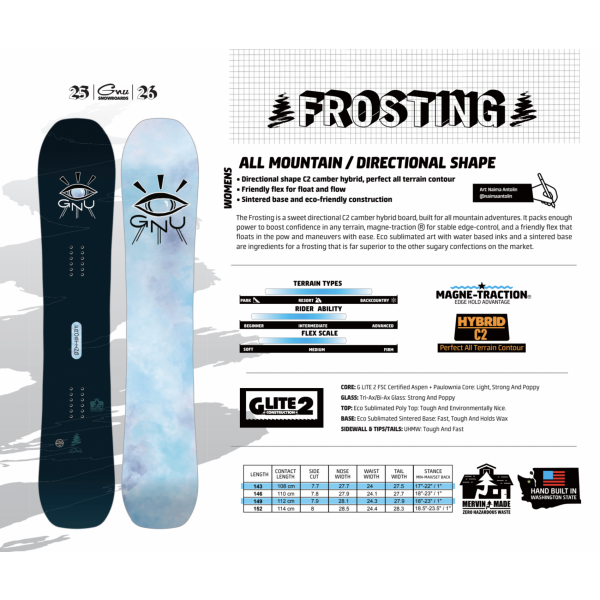 GNU FROSTING G2 C2 25_26 -  15-08-2025/1755264478znimok-ekrana-2025-08-15-o-16.23.51.png
