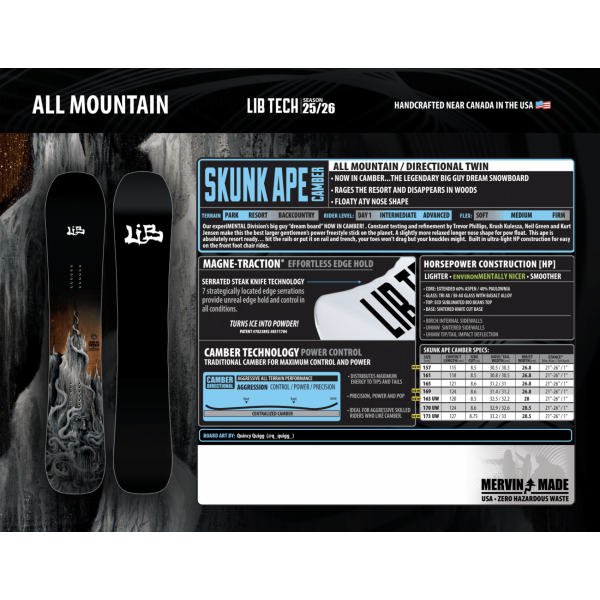 LIB TECH SKUNK APE HP CD 25_26 -  15-08-2025/1755264815znimok-ekrana-2025-08-15-o-16.31.23.png