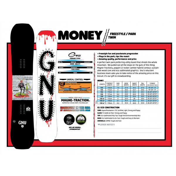 GNU MONEY C2E 2022 -  16-01-2023/1673888985snimok-ekrana-2023-01-16-v-19.03.10.png
