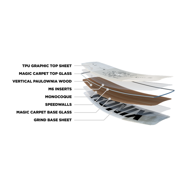 RONIX PINPOINT 25_26 -  26-08-2025/175620694566830050e08c4.png