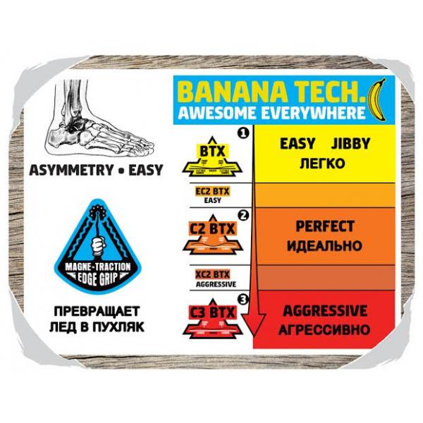 LIB TECH MAYHEM ROCKET -  29-09-2016/14751557411452773655progiblib.jpg