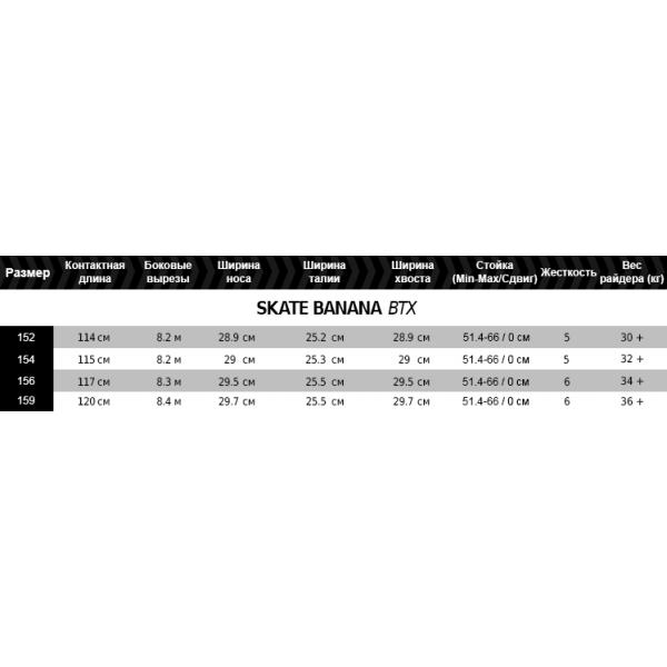 LIB TECH SKATE BANANA YELLOW 2015 -  9455_5.jpg