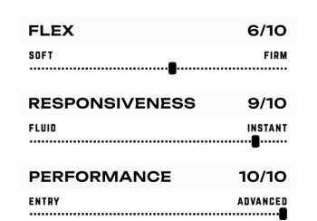RONIX UTOPIA - INTUITION+ 26_27 -  09-09-2025/175744033568b7695120284.png