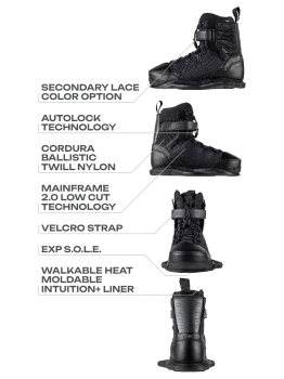 RONIX FOOTPRINT EXP - INTUITION+ 26_27 -  09-09-2025/175744119668a6043a1cc91.png