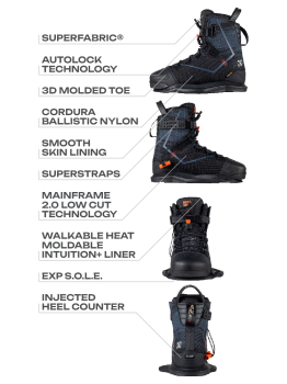 RONIX KINETIK PROJECT - EXP INTUITION+ 26_27 -  09-09-2025/175744148568a603526855d.png