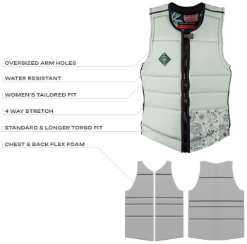 RONIX RISE CE APPROVED WOMENS IMPACT VEST 26_27 -  09-09-2025/175744561168a61869a8332.png