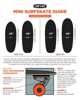 CARVER SHARK SHREDDER C5 -  11-06-2024/1718107564carver-minissurfskateguide_c7fd1f39-d318-4df7-9fb5-39a9fed7e658_1024x1024@2x.jpeg