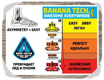 LIB TECH ATTACK BANANA 2016 -  14-01-2016/1452774044progiblib.jpg