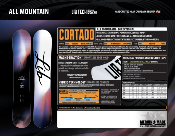 LIB TECH CORTADO OP C2D 25_26 -  15-08-2025/1755264832znimok-ekrana-2025-08-15-o-16.31.58.png