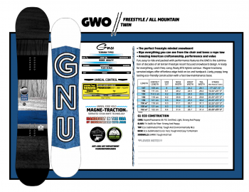 GNU GWO BTX -  16-01-2023/1673888907snimok-ekrana-2023-01-16-v-19.03.29.png