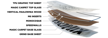 RONIX PINPOINT 25_26 -  26-08-2025/175620694566830050e08c4.png