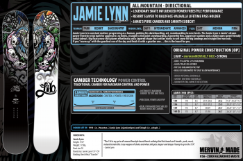 LIB TECH JAMIE LYNN OP C 24_25 -  29-09-2024/1727605860znimok-ekrana-2024-09-26-o-17.38.53.png