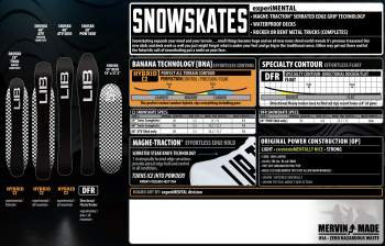 LIB TECH SNOWSKATES C2 -  29-09-2024/1727612955znimok-ekrana-2024-09-26-o-17.40.49.png